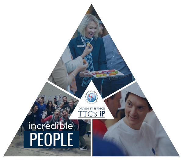 Incredible People Triangle Logo